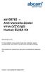 ab Anti-Varicella-Zoster virus (VZV) IgG Human ELISA Kit