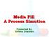 Media Fill A Process Simution. Presented By Shikha Chauhan