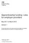 Apprenticeship funding: rules for employer-providers