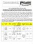 ADVT No. DMRC/PERS/22/HR/2017 (99) Dated: 14/06/17
