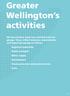 Greater Wellington s activities