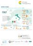 ITALY % 34, , G20 average BROWN TO GREEN: THE G20 TRANSITION TO A LOW-CARBON ECONOMY 2017 CLIMATE ACTION TRACKER