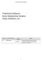 Tradestone Software Direct Relationship Vendors Urban Outfitters, Inc.