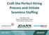 Craft the Perfect Hiring Process and Initiate Seamless Staffing. Sarah Ullman, SPHR Manager, HR Information Systems Jo-Ann Fabric & Craft Stores, LLC