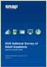 NHS National Survey of Adult Inpatients