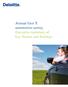 Annual Gen Y automotive survey Executive summary of key themes and findings