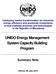 UNIDO Energy Management System Capacity Building Program