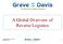 A Global Overview of Reverse Logistics. Copyright Greve-Davis All Rights Reserved.