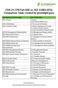 FDA 21 CFR Part 820 vs. ISO 13485:2016 Comparison Table created by greenlight.guru