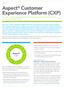 Aspect Customer Experience Platform (CXP)