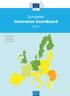 Innovation Scoreboard. Innovation Leaders Strong Innovators Moderate Innovators Modest Innovators. European