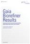 Gaia Biorefiner Results