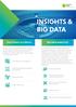 INSIGHTS & BIG DATA. Data Science as a Service BIG DATA ANALYTICS
