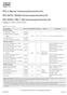 PSC 4-Marker Immunocytochemistry Kit PSC (OCT4, SSEA4) Immunocytochemistry Kit PSC (SOX2, TRA-1-60) Immunocytochemistry Kit