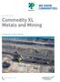 Commodity XL Metals and Mining