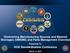 Diminishing Manufacturing Sources and Material Shortages (DMSMS) and Parts Management Overview. Presented To: DOD Standardization Conference