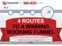4 ROUTES TO A WINNING BOOKING FUNNEL