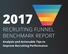 RECRUITING FUNNEL BENCHMARK REPORT. Analysis and Actionable Tips to Improve Recruiting Performance
