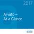2017 Arvato At a Glance