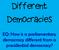 Different Democracies. EQ: How is a parliamentary democracy different from a presidential democracy?