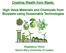 Creating Wealth from Waste: High Value Materials and Chemicals from Biowaste using Sustainable Technologies