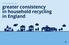 A framework for. greater consistency in household recycling in England
