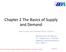 Chapter 2 The Basics of Supply and Demand