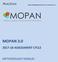 MOPAN Methodology Manual: Assessment cycle MOPAN ASSESSMENT CYCLE METHODOLOGY MANUAL
