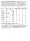 Wild Treatmenta Rate Volume Tipb Quackgrass buckwheat Quackgrass buckwheat. (lb ae/a) (gpa) (%) (%) (%) (%)