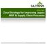 White Paper Cloud Strategy for Improving Legacy MRP & Supply Chain Processes