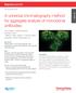 A universal chromatography method for aggregate analysis of monoclonal antibodies