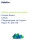 Making an impact that matters Deloitte Serbia: UNGC Communication on Progress Report for 2013/14