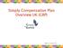 Simply Compensation Plan Overview UK (GBP) Effective 1 st October 2014