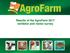 Results of the AgroFarm 2017 exhibitor and visitor survey