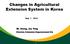 Changes in Agricultural Extension System in Korea