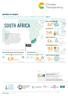 SOUTH AFRICA % 12, , G20 average BROWN TO GREEN THE G20 TRANSITION TO A LOW-CARBON ECONOMY 2017