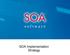 SOA Implementation Strategy