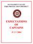 SAN RAMON VALLEY FIRE PROTECTION DISTRICT EXPECTATIONS OF CAPTAINS