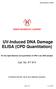 UV-Induced DNA Damage ELISA (CPD Quantitation)