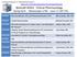 Biomath M263 Clinical Pharmacology