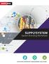 SUPPLYSYSTEM System Branding Worksheet