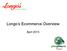 Longo s Ecommerce Overview. April 2015