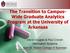 The Transition to Campus- Wide Graduate Analytics Program at the University of Arkansas
