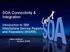 SOA Connectivity & Integration