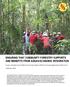 ENSURING THAT COMMUNITY FORESTRY SUPPORTS AND BENEFITS FROM ASEAN ECONOMIC INTEGRATION