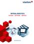 INTRALOGISTICS SYSTEMS SOFTWARE SERVICES