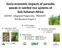 Socio-economic impacts of parasitic weeds in rainfed rice systems of Sub-Saharan-Africa