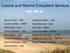 Coastal and Marine Ecosystem Services