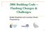 2006 Building Code Flashing Changes & Challenges. Builder Breakfast and Luncheon Series Presented by: