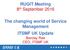RUGIT Meeting. The changing world of Service Management ITSMF UK Update Barclay Rae CEO, ITSMF UK